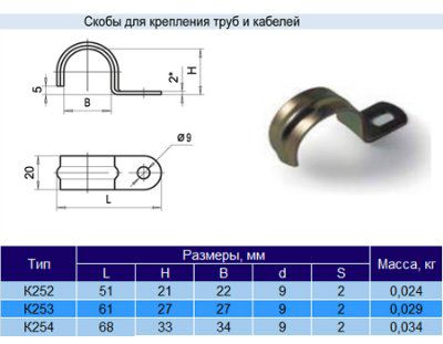 ����� �253