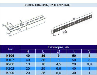 ������ �106
