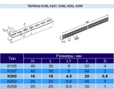 ������ �200