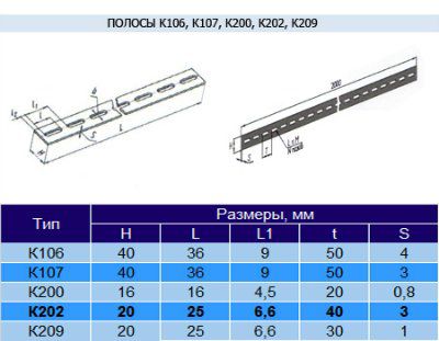 ������ �202