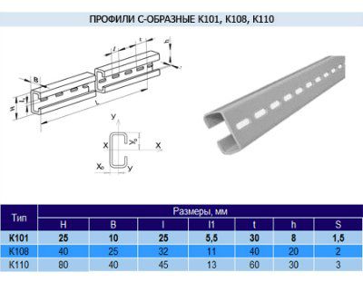 ������� �101