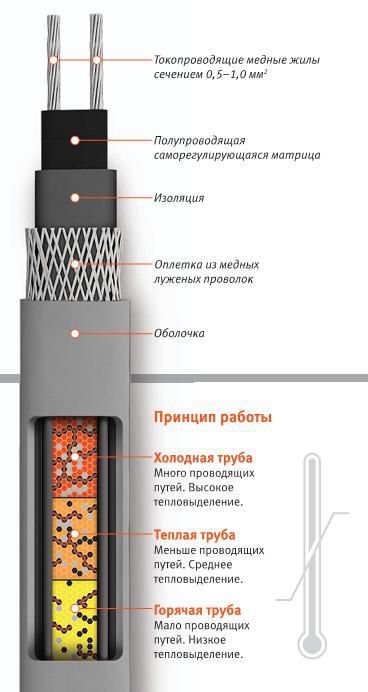 ������ �������������� ������������������ 17����2-�
