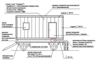 ������������ �������.