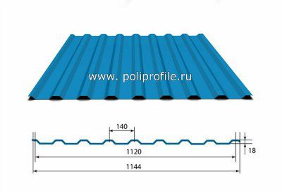 ������������ ��� ������������ ����������� ��20(RN20, �20)