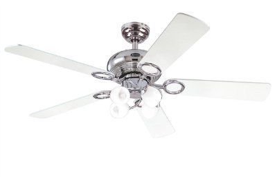 ������ - ���������� (���������� ���������� �� ������������) Helix Fusion