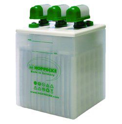 �������������� ������� OGI bloc