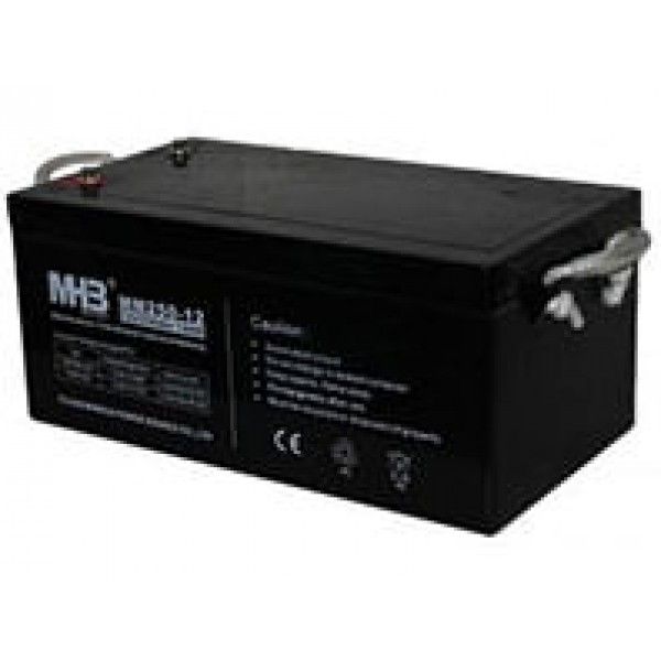 ����������� MNB MM 250 �/� 12�