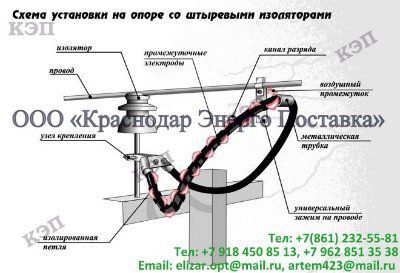 ����-10-IV-���1 ��������� ������-��������