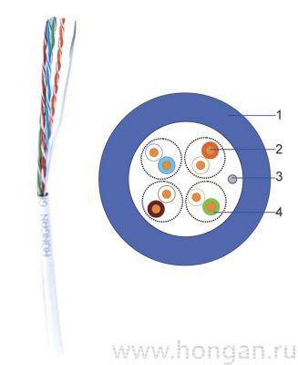 ����� ���� UTP cat.5e 4x2x0.5