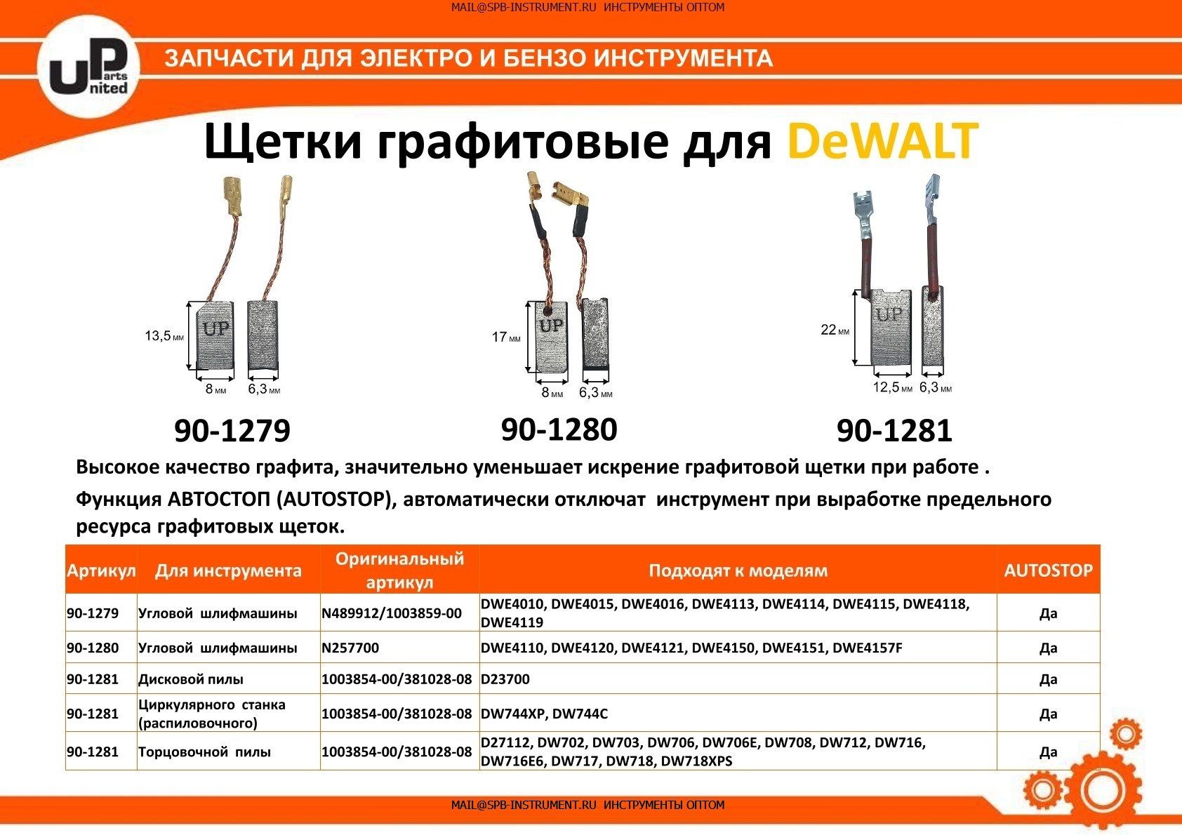 ����� ���������� UNITED PARTS ��� DeWALT