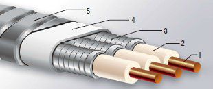 ������ ��������������