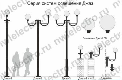 ������� ��������� ����