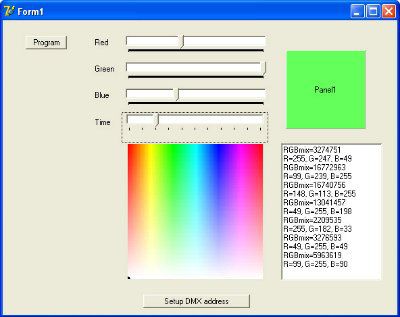 ������� ���������� ������������� ����������� ����� �Digital Color Controller System�