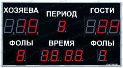 ����������� ���������� ����� ����������� 7 021