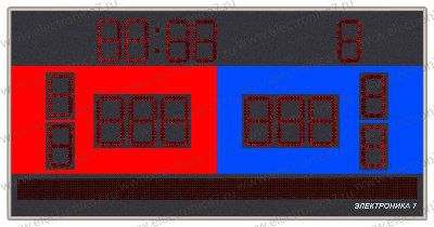 ����������� ���������� ����� ����������� 7 025