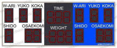 ����������� ���������� ����� ����������� 7 084