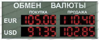 ����� ����� ����������� 7 1110