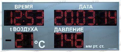 ��������� ����������� ������������ ����������� 7 21170-15