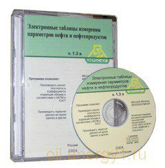 ��������� ��������� ��������� �� ASTM D1250