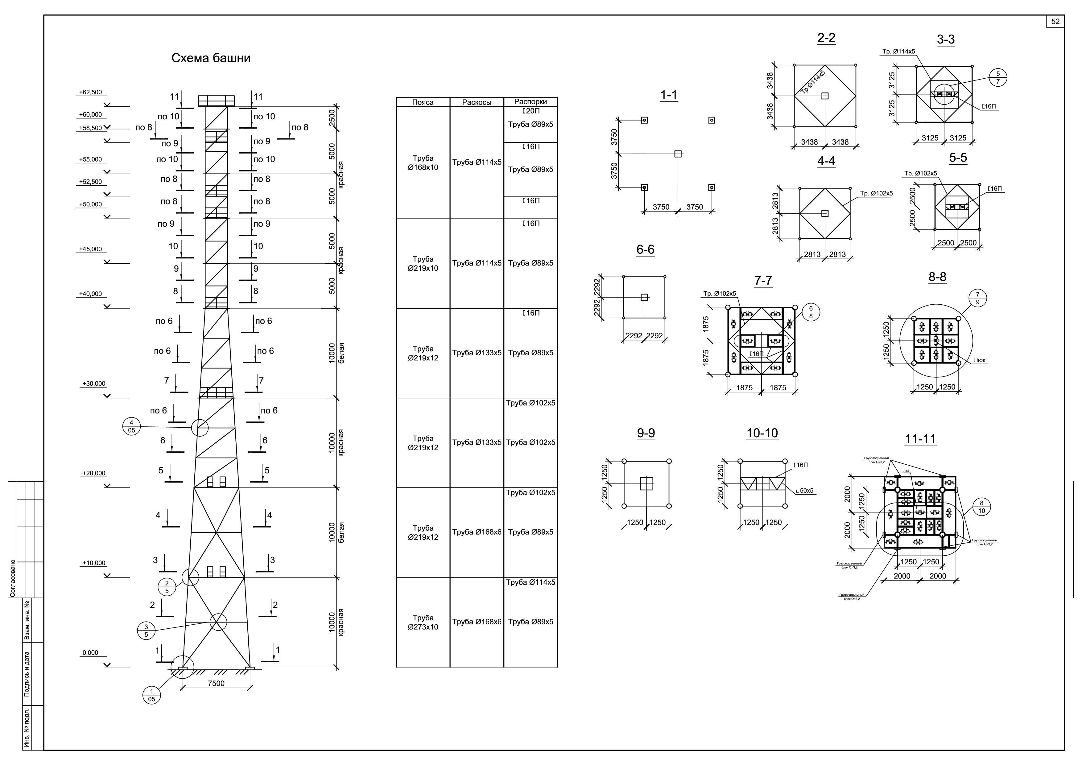 ����� ����� �54