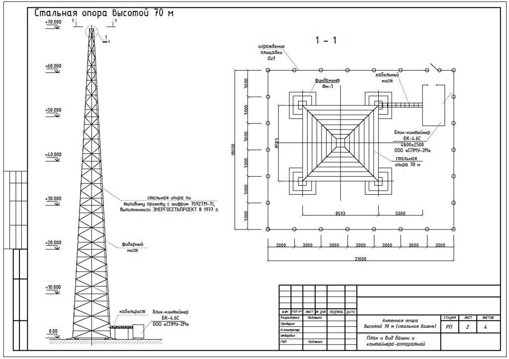 ����� ������� ����� ���