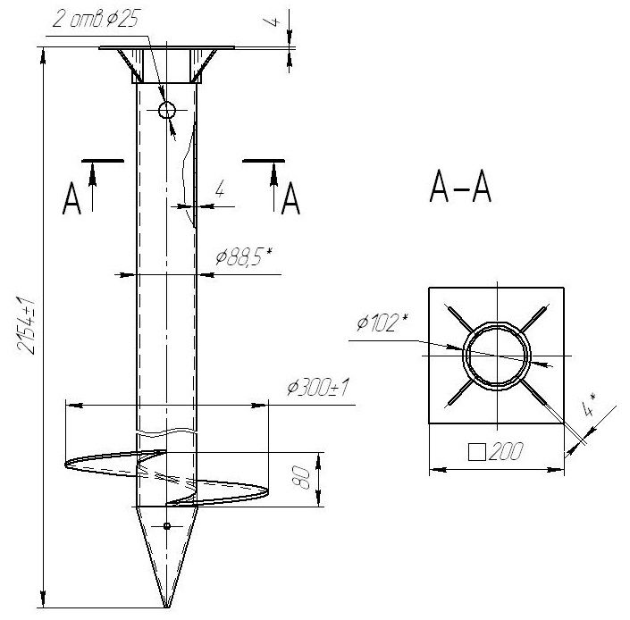 �������� ����