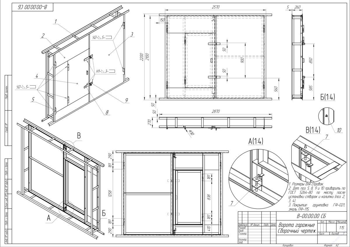 ������ ������������� ���������