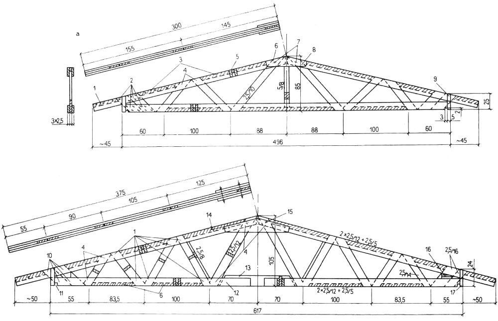 ���������� ������������������