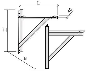 ���������� �������������