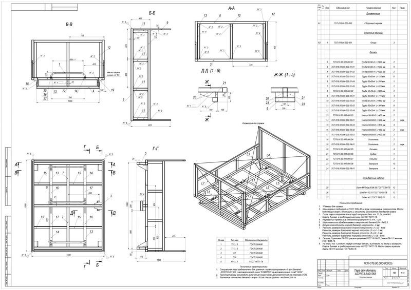 ������������� �������