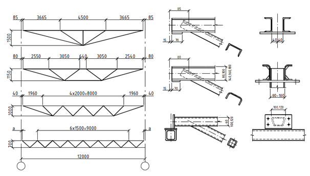 ������������� �������