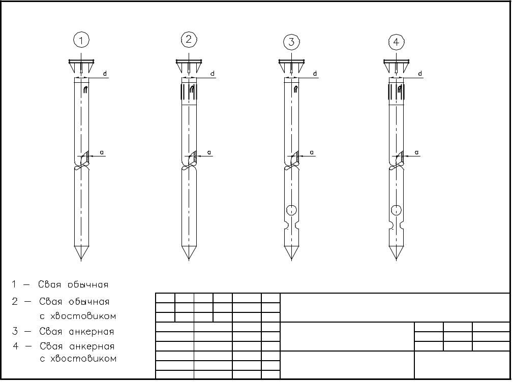 ������������� ���� ���������