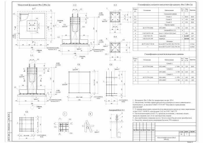 ������������� ����������