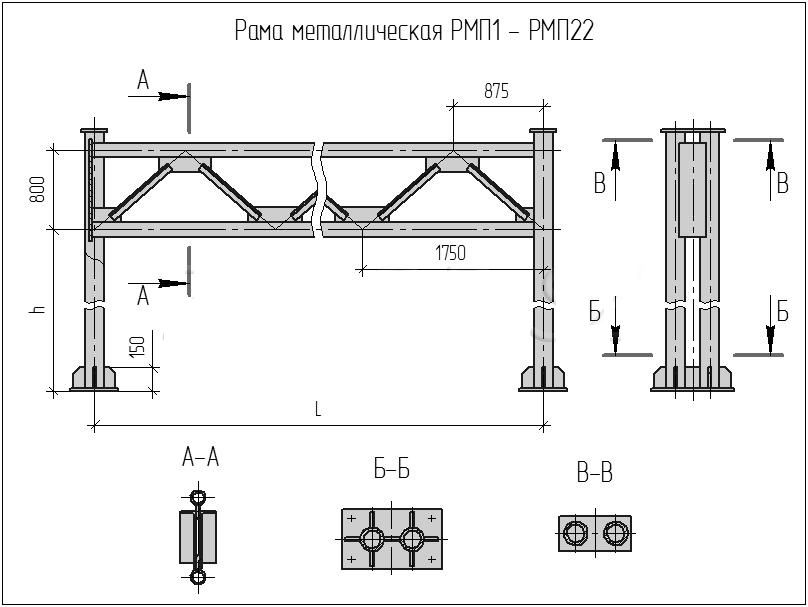 ���� ������������� ���