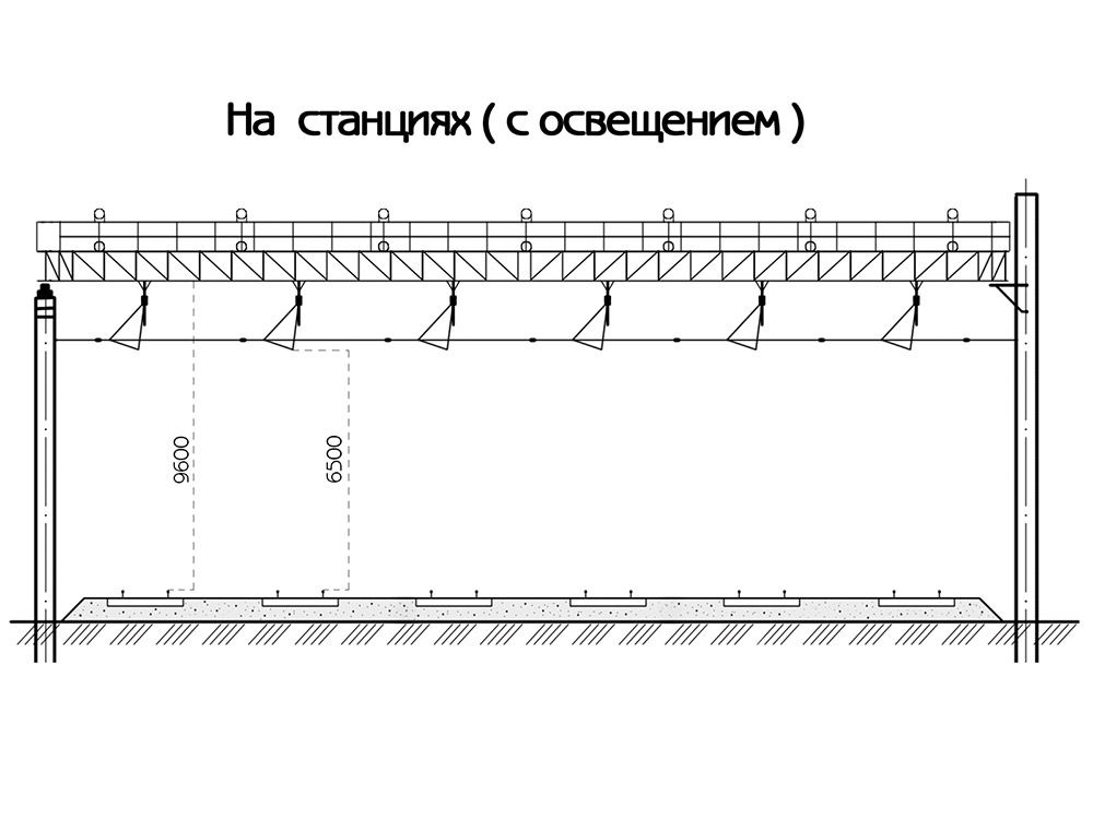 ������ ������� ���������