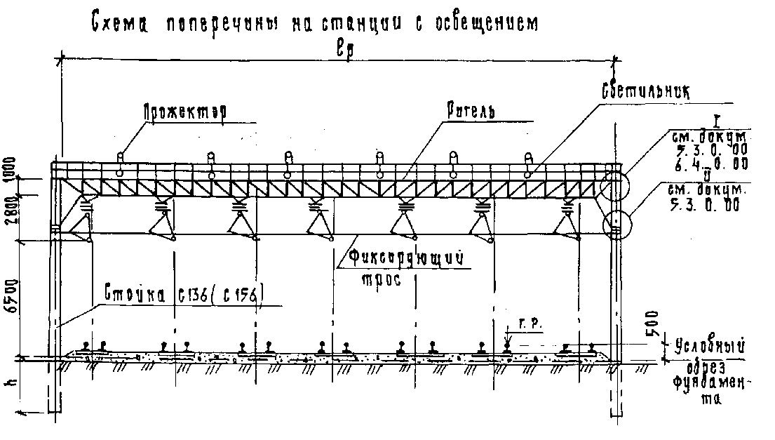 ������ ������� ��������� ��� ���������� ����