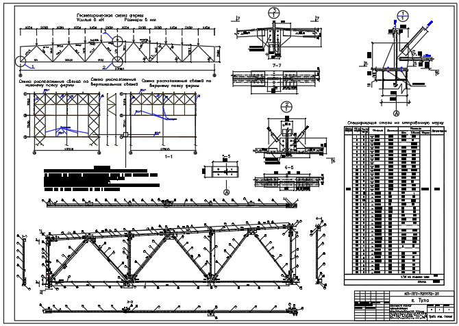 �������� ������������������
