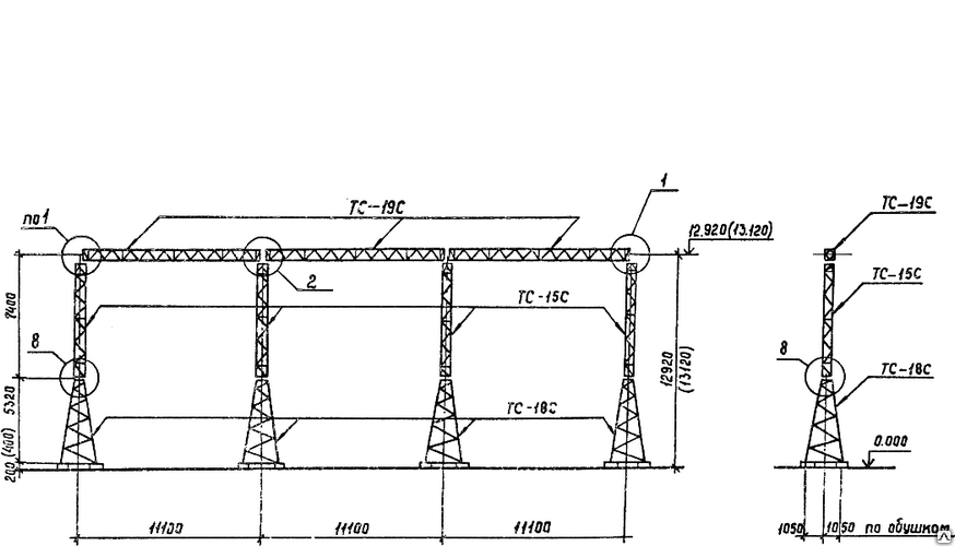 ������ ������� ���