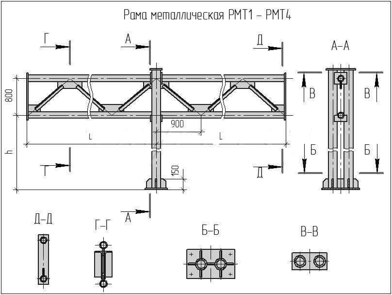 ���� ������������� ���