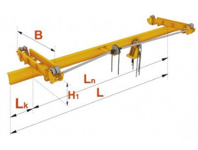 ������������� ���������� ������ - ��������������� telecrane