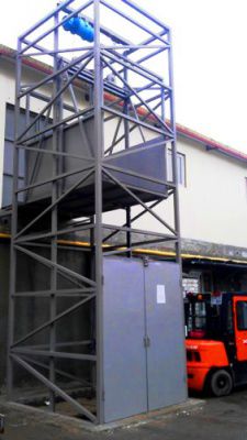 ������� ��������� ������� ������. ������ ��� ����.