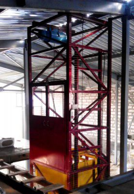 �������������� ������������� �������� �����������.