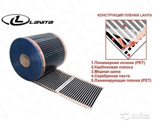 ������������ ������ Lavita LH-310  1�?