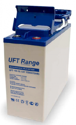 �������������� ������� Ultracell UFT75-12