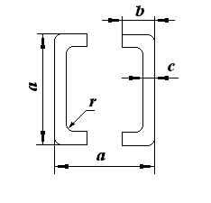 ���� ����������� �������