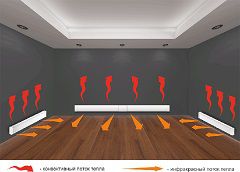 ��������������� ���������� ������������������� �����-��-100�