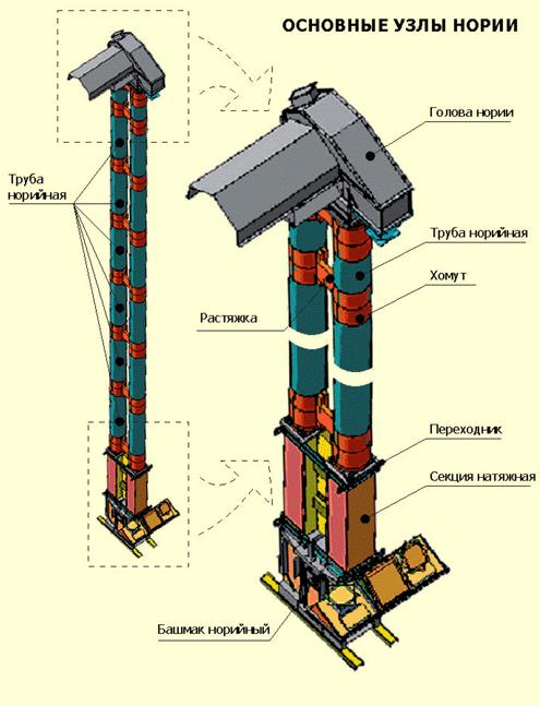 ����� ���-1-40