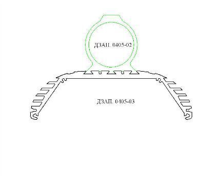 ������ � �������� ��� �������� ����������� �������������