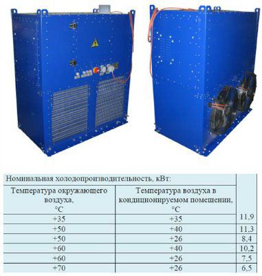 ������������ ����������� ����-11