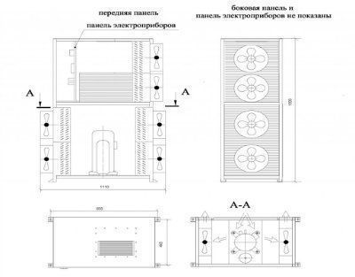 ����������� ������������ ���-2000-15